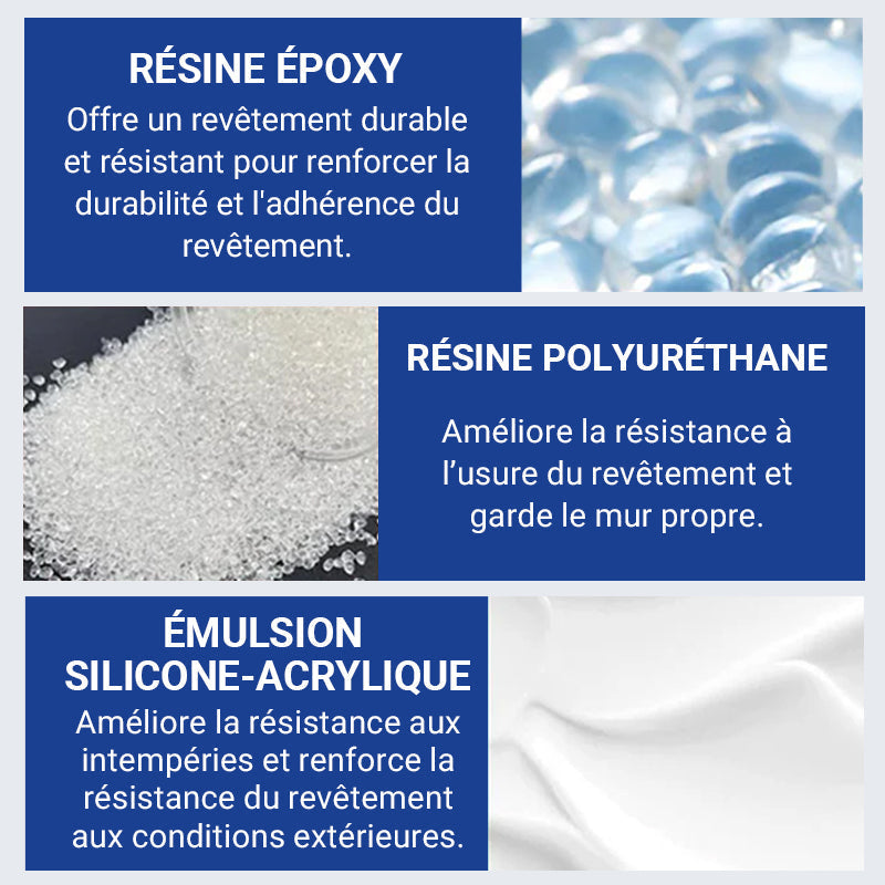 🔥2026 Vente à chaud🔥Magic Wall Repair Spray Set - Repousse la poussière et la saleté