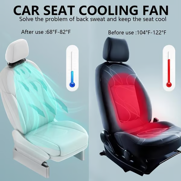 🌬️OFFRE LIMITÉE -50%🚗Ventilateur arrière double turbo pour voiture – 3 vitesses, silencieux, fixation Velcro⚡