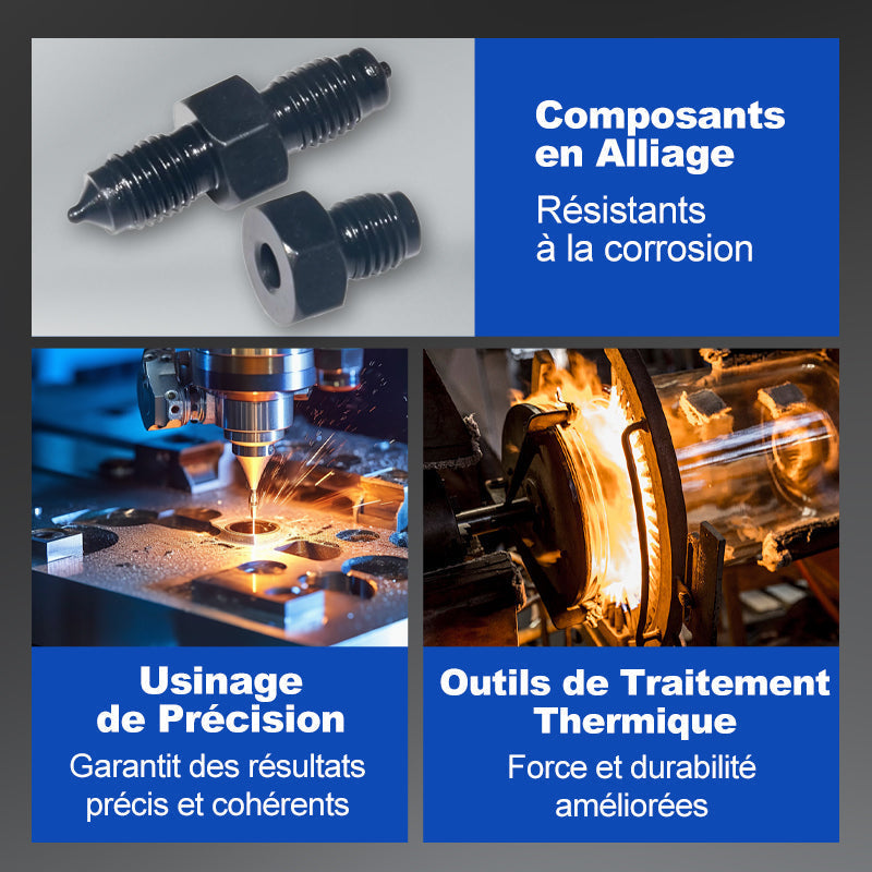 🔧Kit d'outils universel pour freins de voiture⚙️Précision 4,75 mm, haute efficacité, sûr et stable