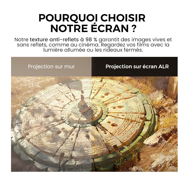 🔥 50% DE RÉDUCTION ! ✨ Écran Projection Portable Extérieur - Pliable et Réglable, Qualité 4K, Soirée Cinéma en Plein Air 🎬🌌