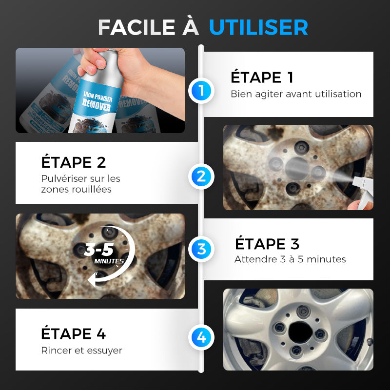 🎁🚗Spray d'élimination de particules de rouille et de fer de voiture✨🔥Achetez 3 obtenez 2 gratuit