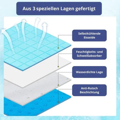 🐾 50% DE RÉDUCTION ❄️ Coussin rafraîchissant été pour animaux – Gel auto-refroidissant & non toxique – Confort optimal pour chiens et chats – idéal pour les journées chaudes à la maison ou en voyage ☀️🐶🐱✨