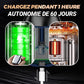 🎁 Promotion Chaud ⏳ Nouveau Rasoir de Poche USB Amélioré 2025 - Rasoir Électrique Mini Rechargeable pour Hommes, Compact et Imperméable, Idéal pour la Maison, la Voiture et les Voyages
