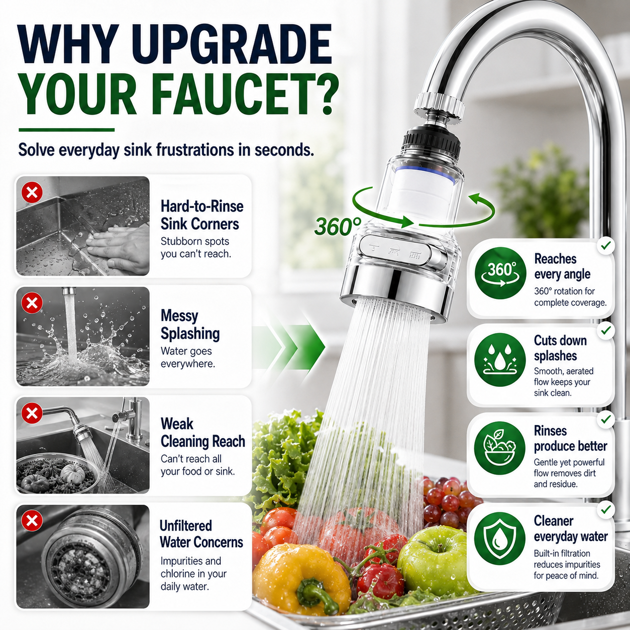 🚰 ÉCONOMISEZ 50% ! 💧 Filtre Robinet 360° – Filtration 6 Couches, 3 Modes de Pulvérisation & Design Anti-Éclaboussures – Eau Plus Pure, Nettoyage Facile ✨