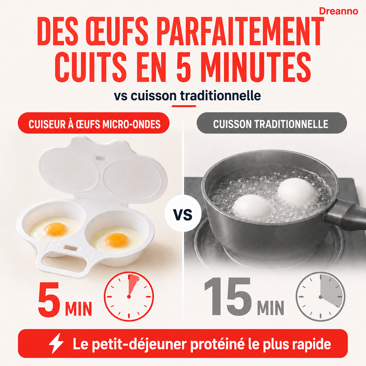🥚 -50% ! 🛡️ Cuiseur à Œufs Anti-Éclaboussures – PP Alimentaire – Double Cavité & Couvercle Hermétique – Œuf Poché Sain au Micro-Ondes sans Effort 🌿