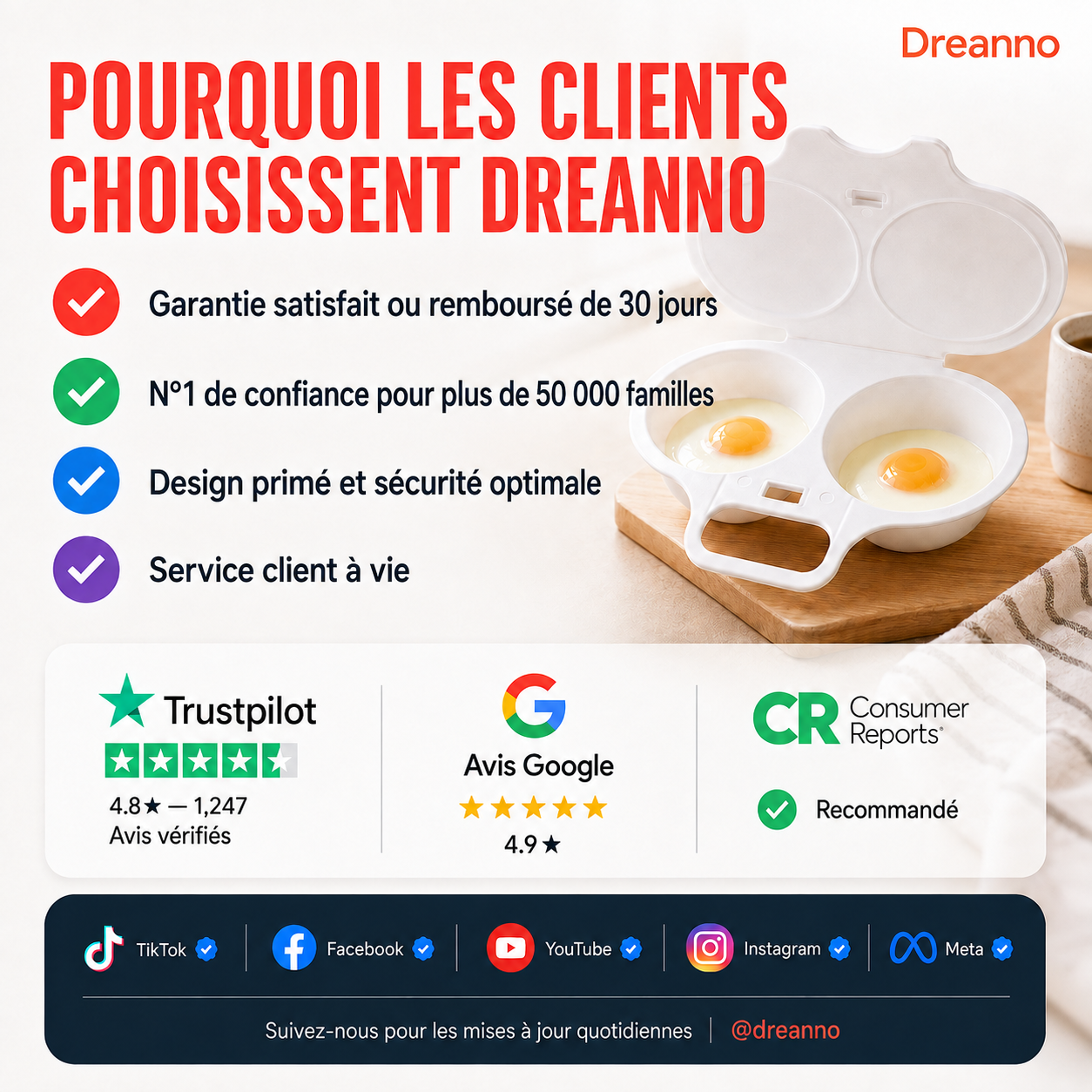 🥚 -50% ! 🛡️ Cuiseur à Œufs Anti-Éclaboussures – PP Alimentaire – Double Cavité & Couvercle Hermétique – Œuf Poché Sain au Micro-Ondes sans Effort 🌿