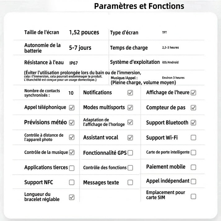 📢📢60% de réduction !! ⏰ Montre connectée HD pour homme – Écran 1,52", suivi santé & notifications intelligentes ⌚💼