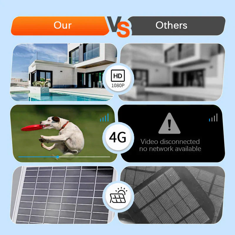 🎥Caméra de surveillance solaire sans fil intelligente🎁Livraison gratuite