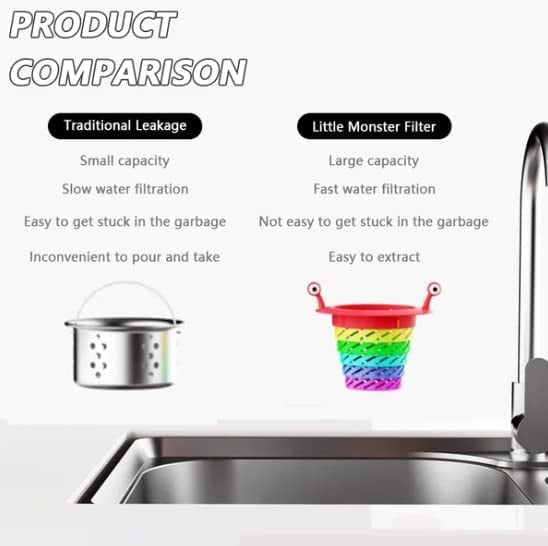 📢📢40% DE RÉDUCTION !! ⏰ Filtre de Bonde Extensible pour Cuisine – Retient les Débris Alimentaires et Aide à Prévenir les Bouchons