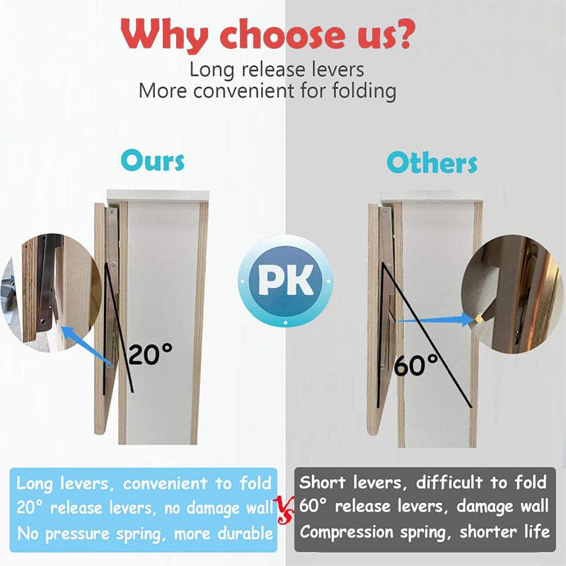 Supports d'Étagère Pliants en Acier Inoxydable – Installation Facile, Gain d'Espace & Charge 250kg