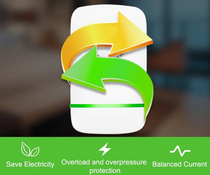 ⚡Économiseur d'énergie électrique⚡⏳Offre à durée limitée : commandez gratuitement une boîte d'organisateurs de câbles réseau de 16 pièces⏰