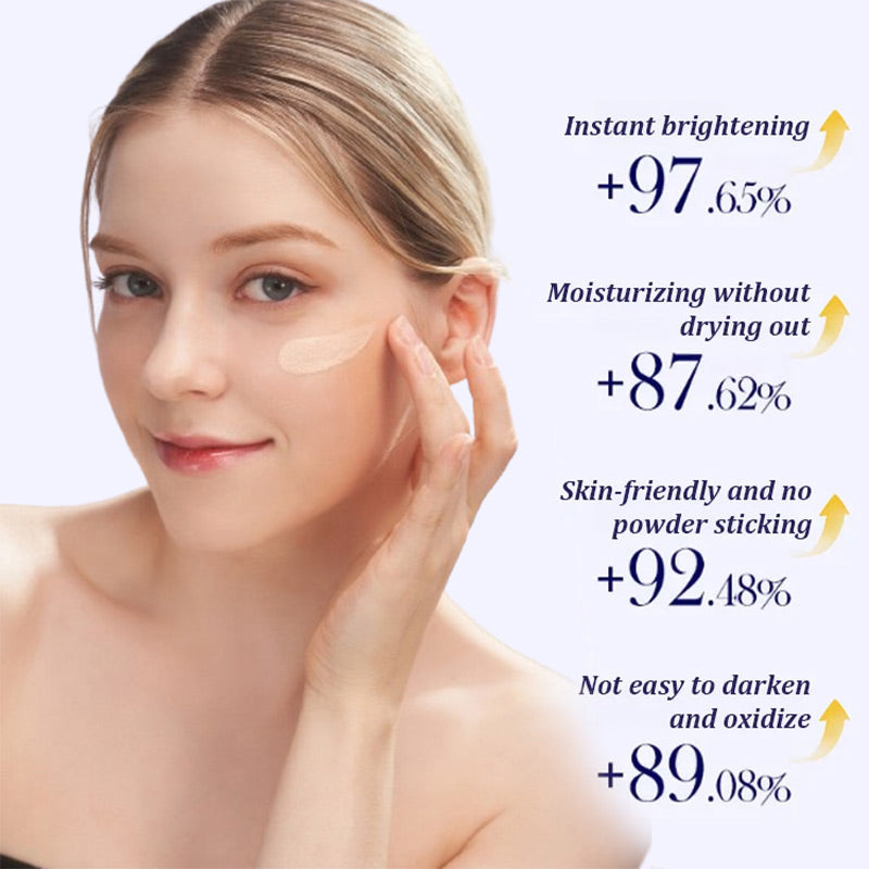 Crème de maquillage longue tenue, hydratante et résistante à l’eau