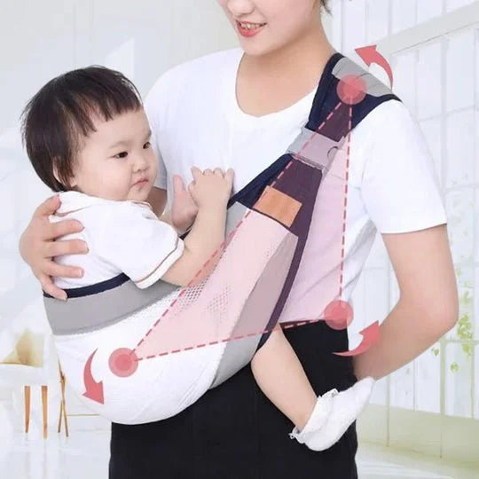 👶 Porte-Bébé Léger — Coton & Maille 3D Respirante, 4 Modes de Portage, Soutien Nuque, 0-36 Mois, 20kg, 3 Couleurs ✨