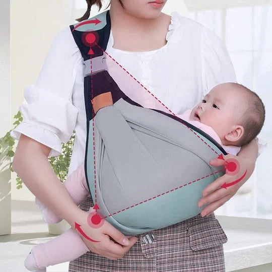 👶 Porte-Bébé Léger — Coton & Maille 3D Respirante, 4 Modes de Portage, Soutien Nuque, 0-36 Mois, 20kg, 3 Couleurs ✨