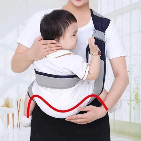 👶 Porte-Bébé Léger — Coton & Maille 3D Respirante, 4 Modes de Portage, Soutien Nuque, 0-36 Mois, 20kg, 3 Couleurs ✨