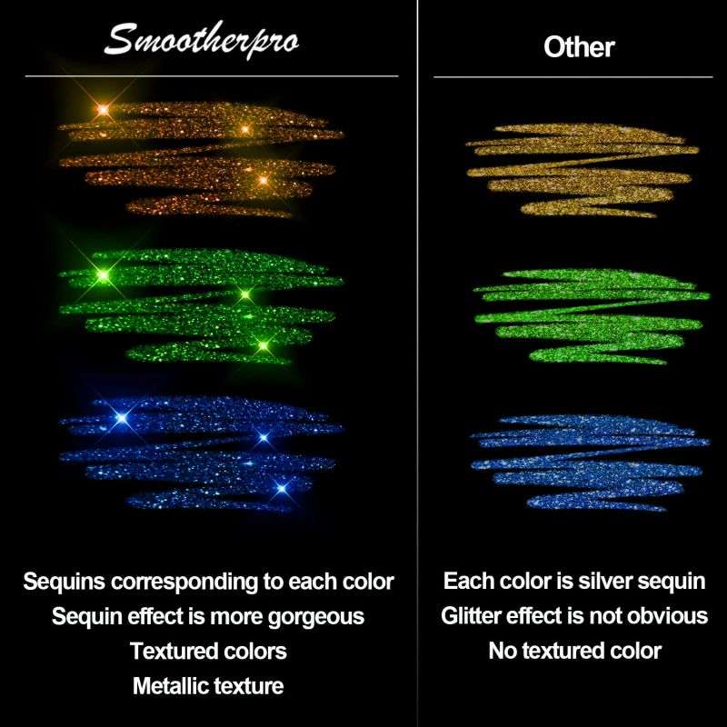 💥 Dernier jour ! Offre spéciale 🎁 Lot de stylos gel pailletés – Écriture fluide 🎨