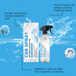 Spray protecteur multifonctionnel pour la rénovation des voitures