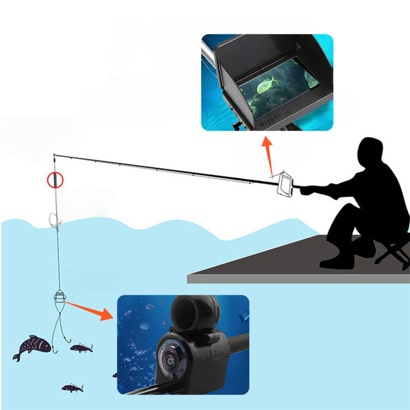 🎣Un incontournable pour tous les super pêcheurs🐟Appareil photo sous-marin