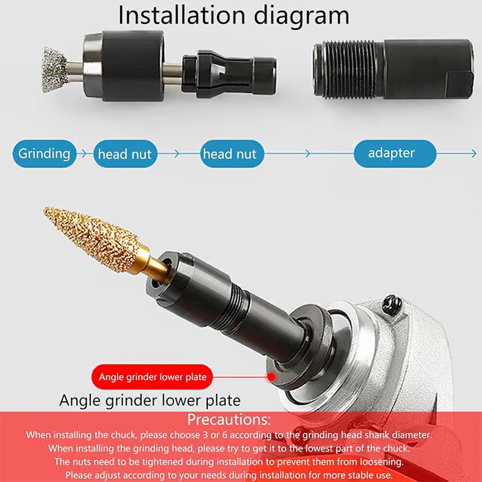 💪Accessoires de conversion pour meuleuse d'angle