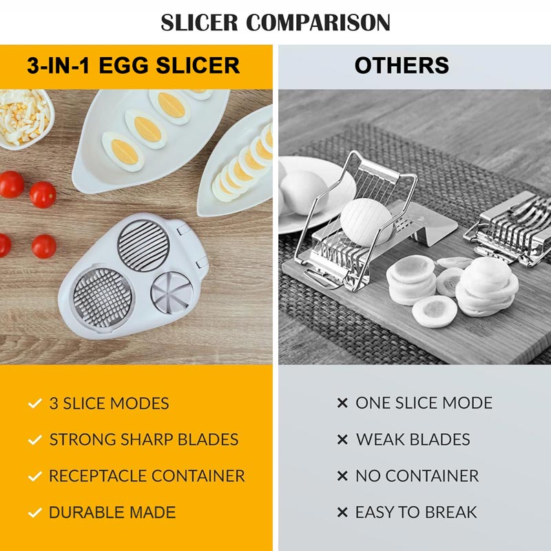 🥚PROMO LIMITÉE 50% DE RÉDUCTION !✨Coupe-Œufs 3 en 1 – Tranche, Coupe, Cube, Acier Inoxydable, Facile à Nettoyer⏱️