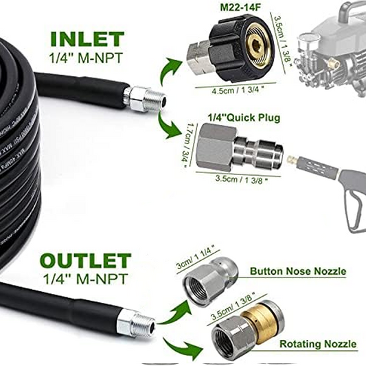 🚿Kit de Nettoyage Haute Pression 5800 PSI pour Égouts🛠️Buse Rotative et Flexible Renforcé pour Déboucher les Canalisations✨
