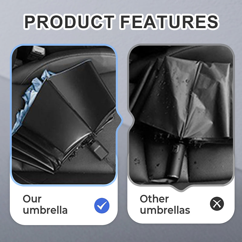 Grand Parapluie Pliable Résistant au Vent à 12 Baleines