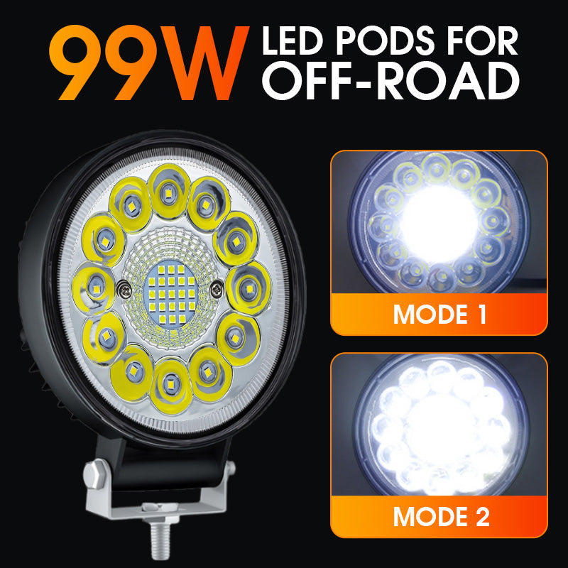 🔦Projecteur LED 4 Pouces 99W pour Off-Road