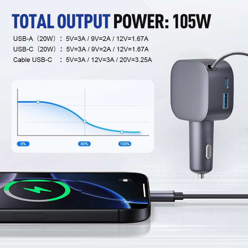 Chargeur de Voiture Compact à Câble Rétractable