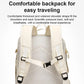 Sac à dos pour bagages de grande capacité de type boîte
