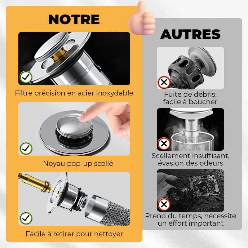 🚰 ACHETEZ 1, OFFERT 1 ! 🎉 Filtre Universel d‘Évier – Anti-Bouchon, Facile à Nettoyer & Installation Rapide 🛁📦