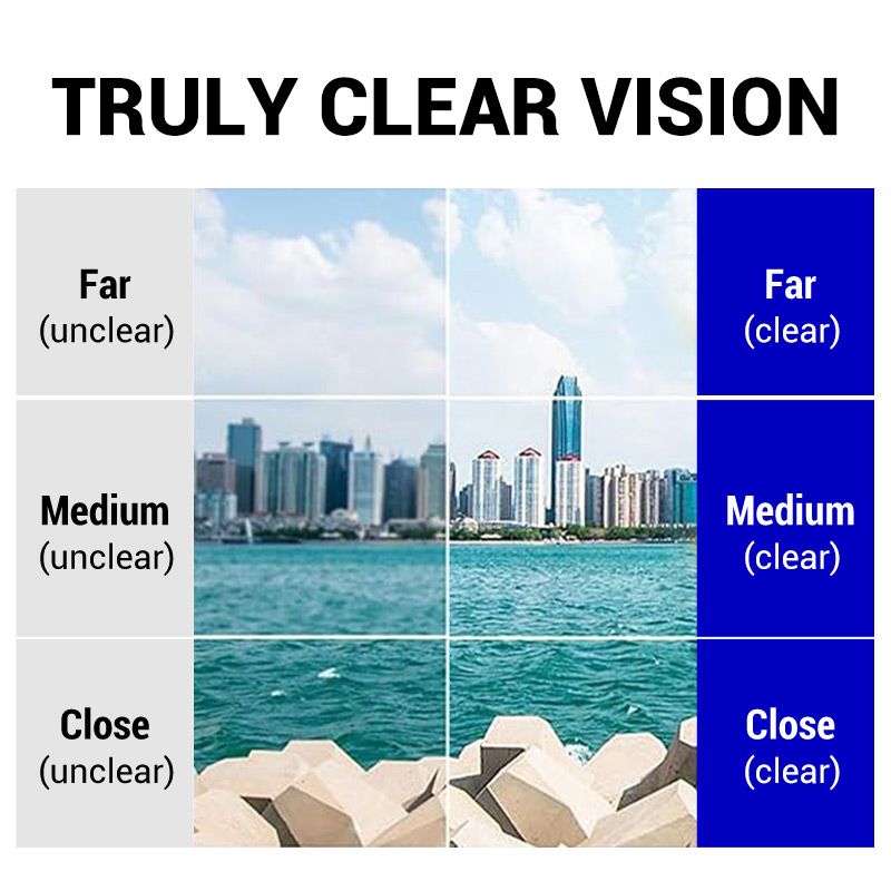 ⏳Offre à durée limitée✅Lunettes de lecture multifonctionnelles anti-lumière bleue
