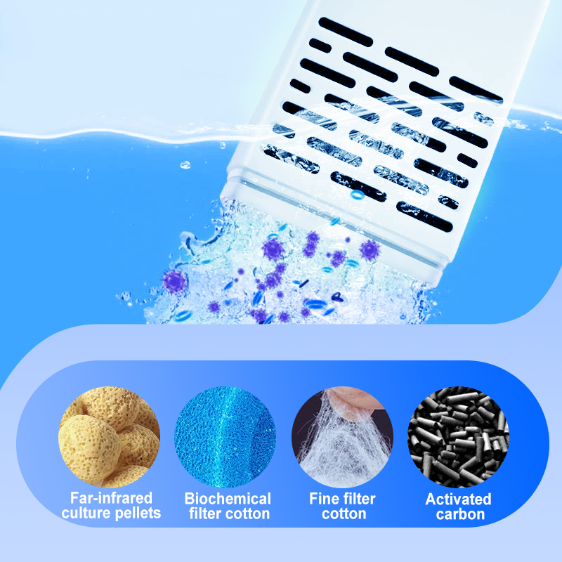 💦Filtre 3 en 1 pour aquarium – filtration, oxygénation et pompage de l'eau