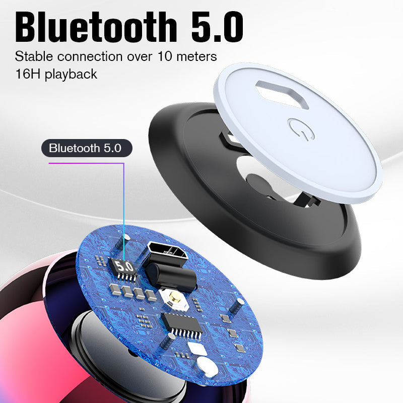 Mini enceinte Bluetooth HiFi