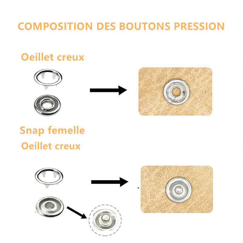 🧵 Kit Boutons-Pression DIY — 100 Jeux Multicolores, Cuivre & Fer, Pince Incluse + Boîte de Rangement, Couture & Réparation ✨