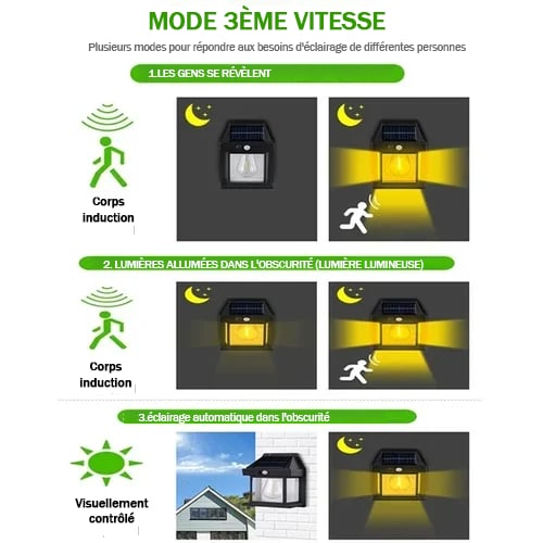 🎉VENTE LIMITÉE 50 % DE RÉDUCTION🎉Applique murale solaire à détecteur de mouvement en tungstène