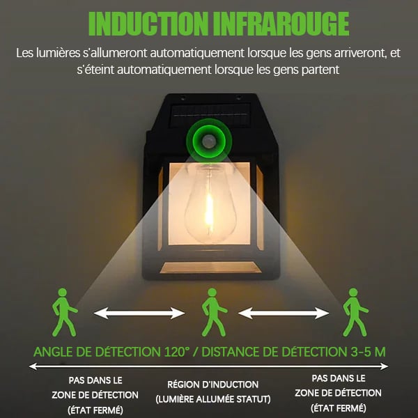 🎉VENTE LIMITÉE 50 % DE RÉDUCTION🎉Applique murale solaire à détecteur de mouvement en tungstène