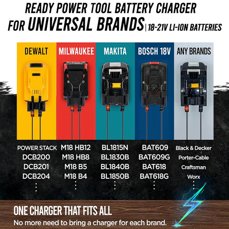💎50% DE RÉDUCTION💎Adaptateur universel haute efficacité pour chargeur de batterie au lithium – Charge rapide & sûre, compatible avec drones, trottinettes et plus encore🔋⚡
