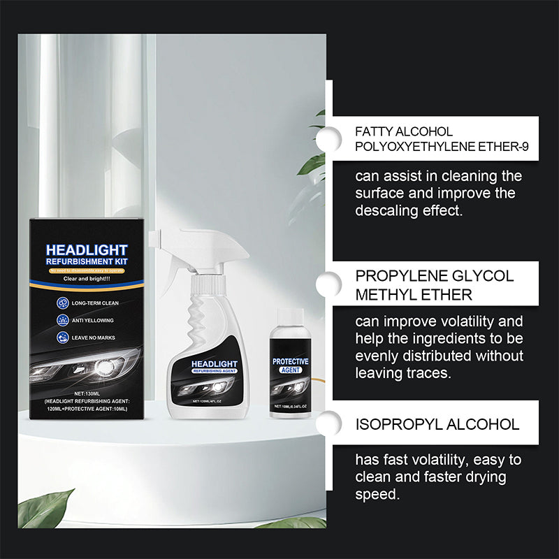 Kit de Rénovation des Phares - Redonne Éclat et Clarté, Protection UV Longue Durée