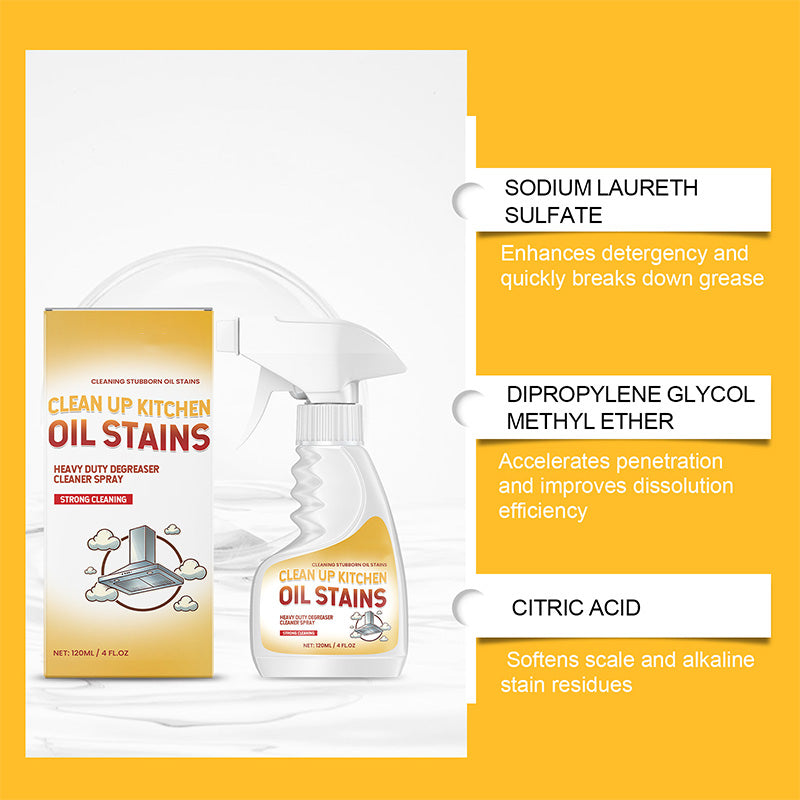 🧼ACHETEZ 1 OBTENEZ 1 GRATUIT⚡Spray Dégraissant Puissant✨