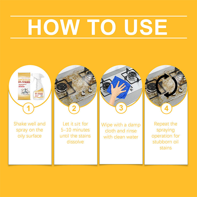 🧼ACHETEZ 1 OBTENEZ 1 GRATUIT⚡Spray Dégraissant Puissant✨