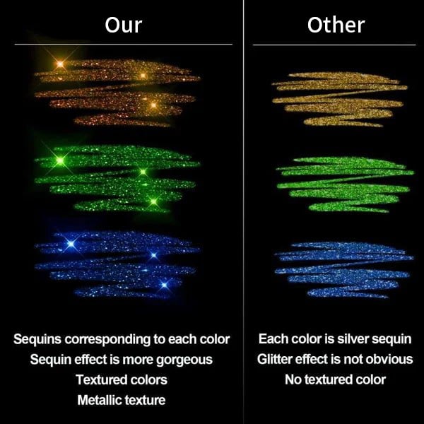Set de Stylos Gel Pailletés Biodégradables - 8/12/18 Couleurs