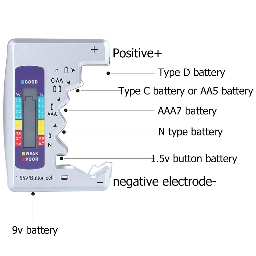 Testeur de Batteries Universel - Vérifie Piles AA, AAA, 9V, Bouton et Plus en 3 Secondes, Compact et Précis