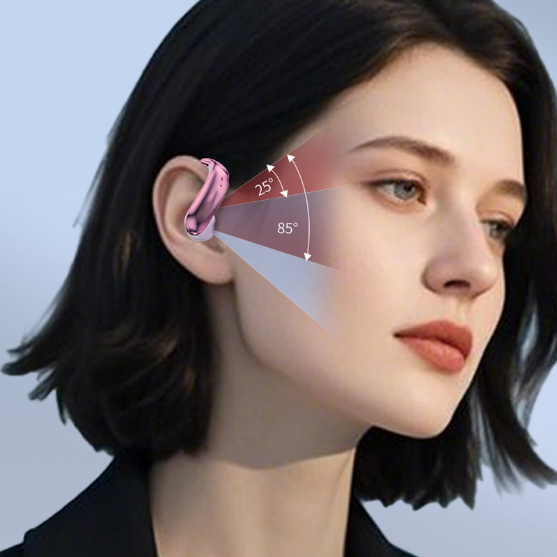 🏃Indispensable Sport 2026 | Casque à Conduction Osseuse | Restez Alerte en Courant🎵