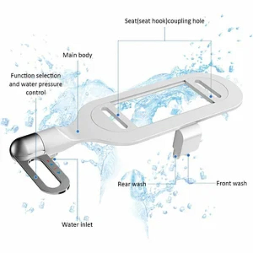 Bidet à Double Buse sans Électricité – Installation Facile, Pression Réglable & Écologique