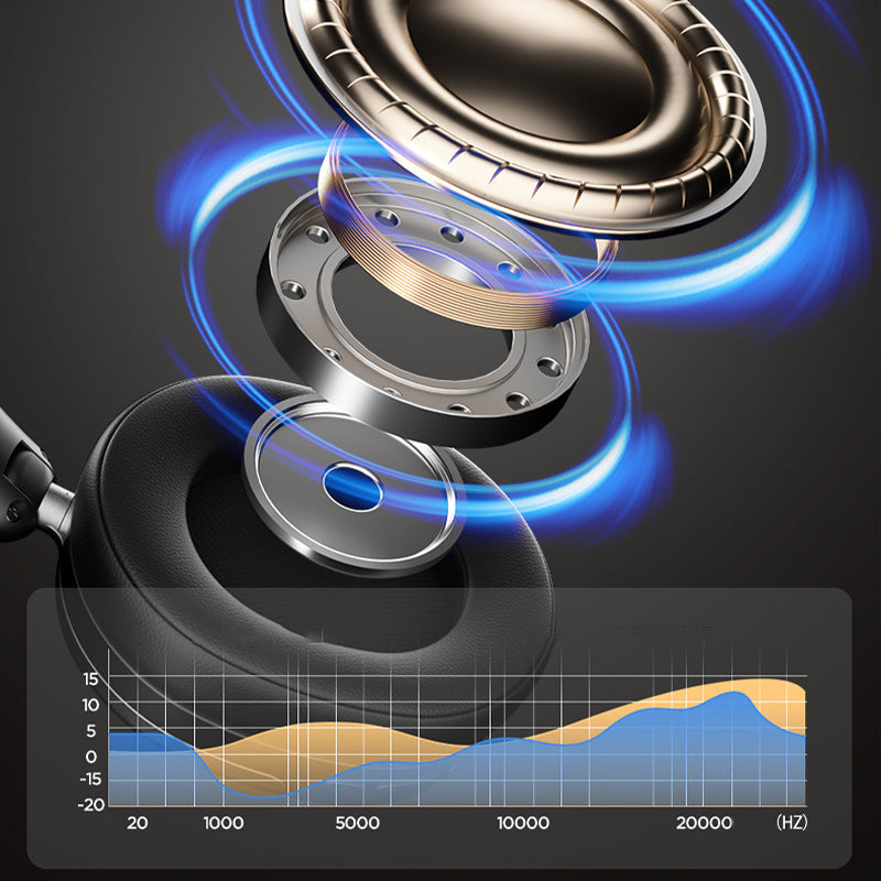 💎50% DE RÉDUCTION ! 💎 Casque Hi-Fi sans Fil Haut de Gamme – Bluetooth 5.4, 30H d'Autonomie & Son Studio 🎧✨