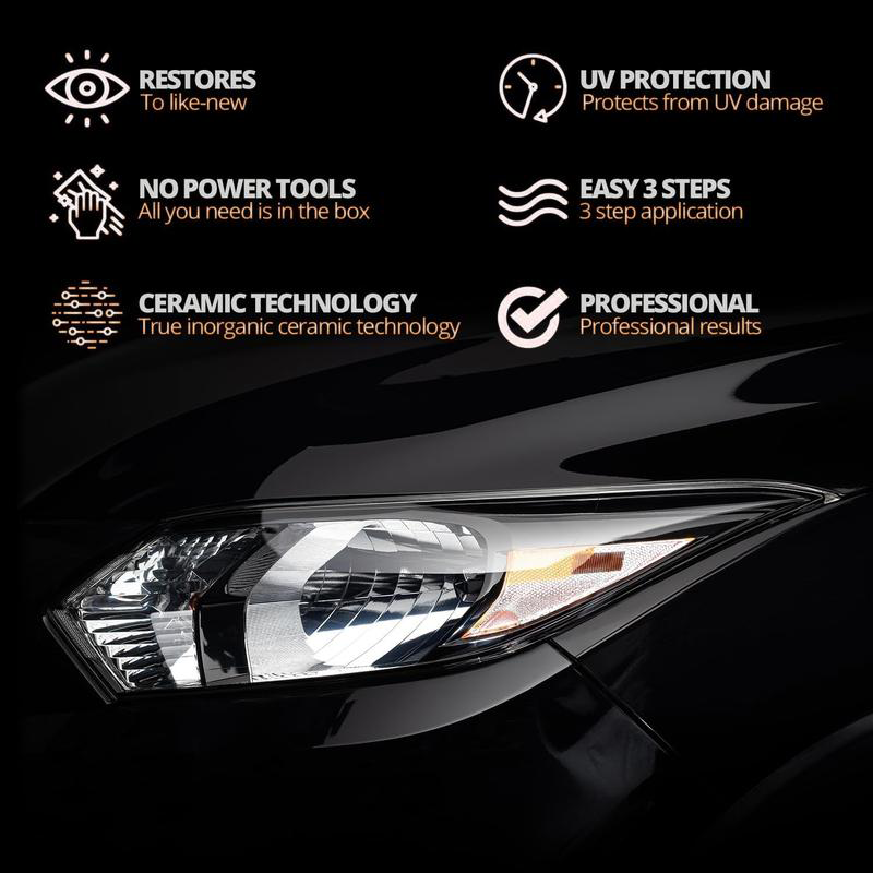 🔥OFFRE SPÉCIALE 2026🔥 Liquide de rénovation pour phares – Élimine instantanément le jaunissement et l'oxydation, et offre une protection UV transparente 🚗💡
