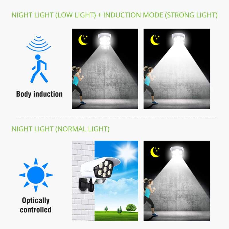 Lampe solaire avec détecteur de movement de type caméra