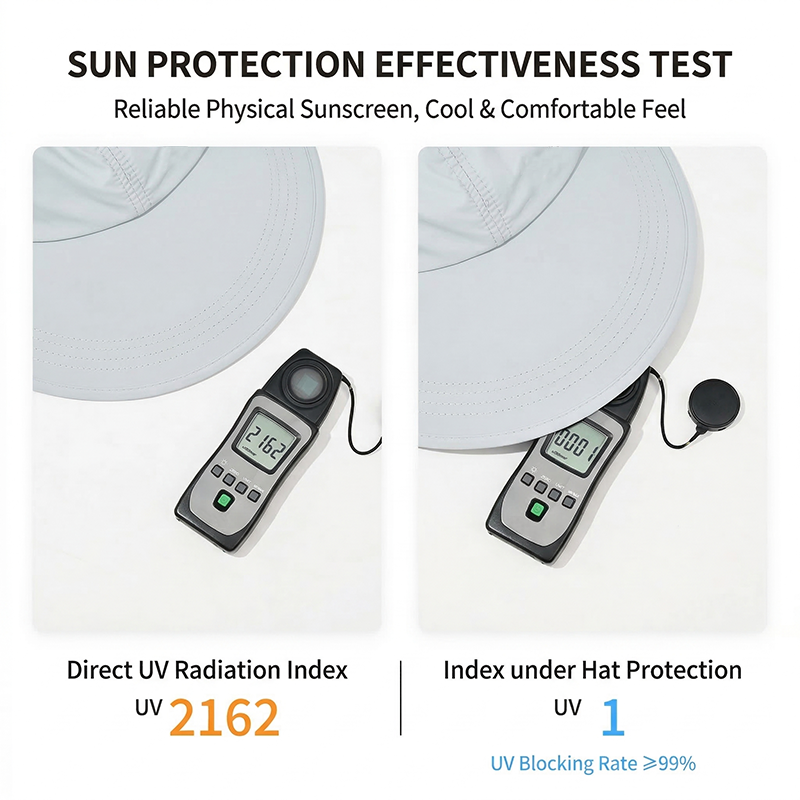 🧢PROMO -50% !⛱️Chapeau de Baseball à Large Bord Femme – Protection UV, Léger & Respirant (6 Options, Tour 54-60 cm)