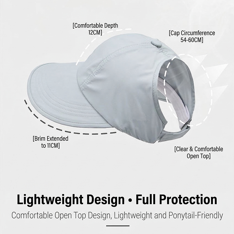 🧢PROMO -50% !⛱️Chapeau de Baseball à Large Bord Femme – Protection UV, Léger & Respirant (6 Options, Tour 54-60 cm)