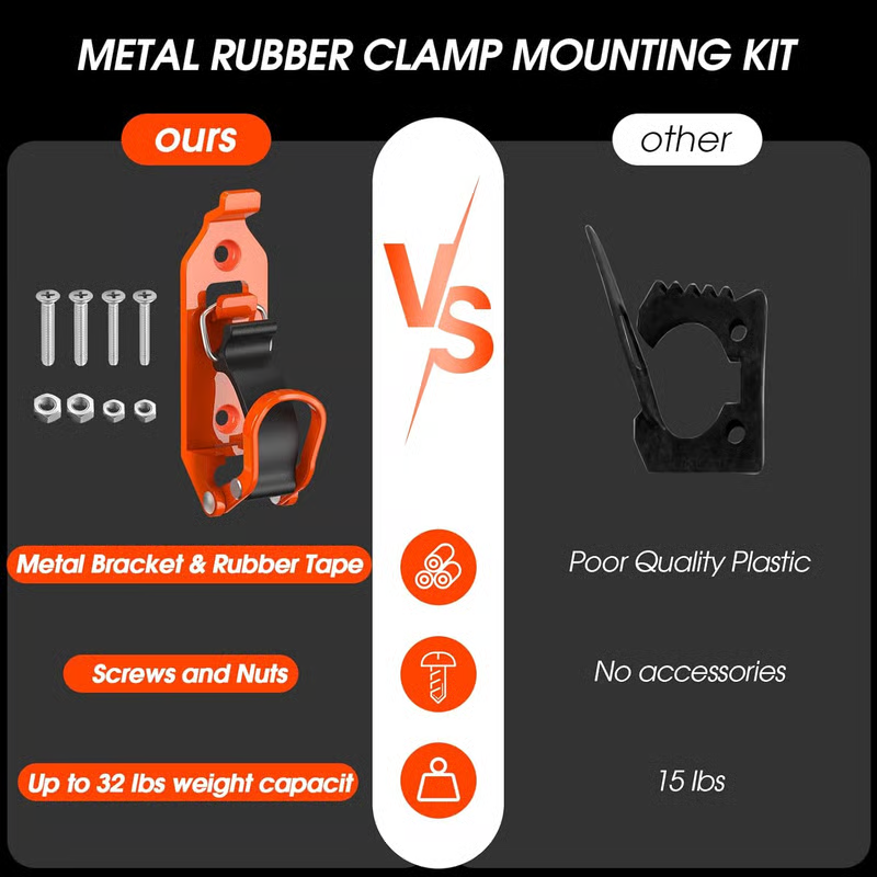 Supports muraux robustes avec pinces pour outils